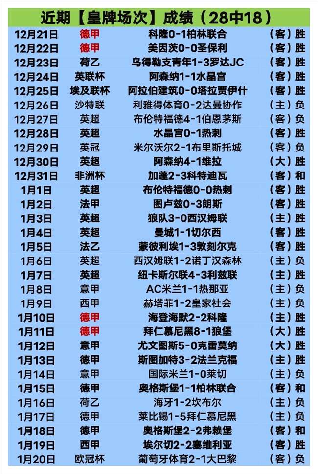 荣耀见证,格雷茨卡坚,定留队,开云体育,开云体育官网,开云体育app,开云体育平台,KAIYUN,SPORTS,kaiyun登录入口