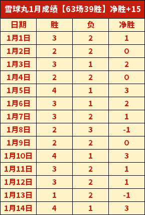 希爾德重返,勇士,燃情重返賽,开云体育,开云体育官网,开云体育app,开云体育平台,KAIYUN,SPORTS,kaiyun登录入口