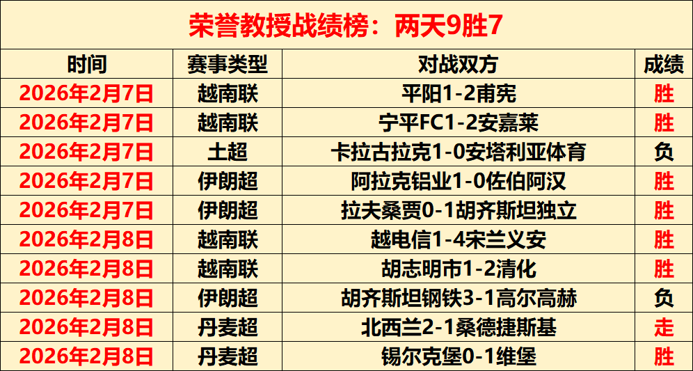 尤文图斯能,否在主场迎,来一场震撼,开云体育,开云体育官网,开云体育app,开云体育平台,KAIYUN,SPORTS,kaiyun登录入口