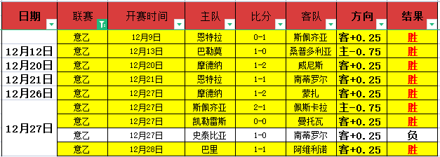 附加赛太阳,对勇士全胜,解析,开云体育,开云体育官网,开云体育app,开云体育平台,KAIYUN,SPORTS,kaiyun登录入口
