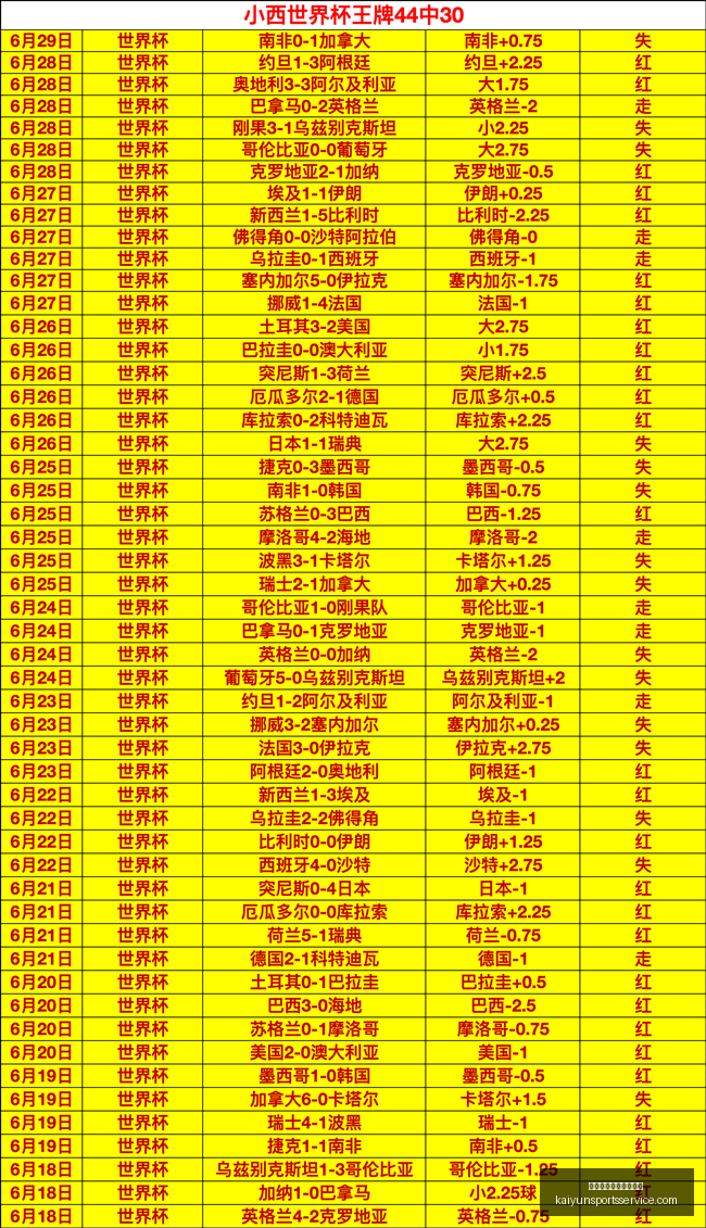 焦点对决,节奏队对决,飞马队,开云体育官网,开云体育登录,开云官网,开云入口,开云全站