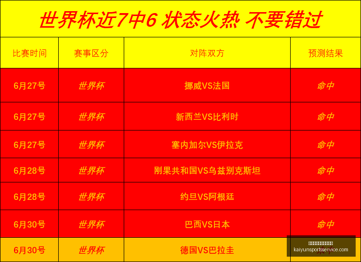开云体育官,网登录入口,开云体育官网登录入口,开云体育官网,开云体育登录,开云官网,开云入口,开云全站