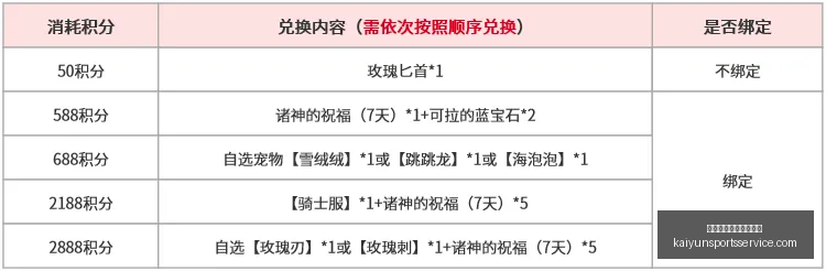 开云体育官,网登录入口,开云体育官网登录入口,开云体育官网,开云体育登录,开云官网,开云入口,开云全站