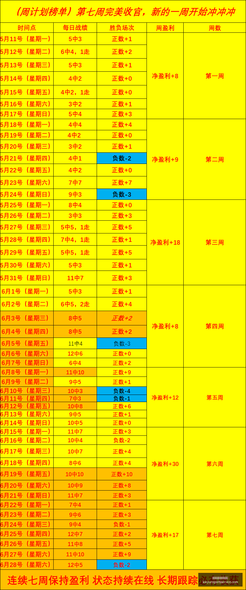 开云体育官,网登录入口,开云体育官网登录入口,开云体育官网,开云体育登录,开云官网,开云入口,开云全站