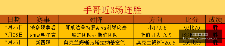 开云体育官,网登录入口,开云体育官网登录入口,开云体育官网,开云体育登录,开云官网,开云入口,开云全站