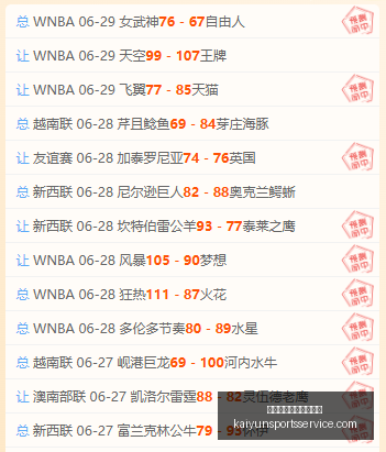 开云体育官,网登录入口,开云体育官网登录入口,开云体育官网,开云体育登录,开云官网,开云入口,开云全站