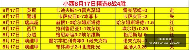 开云体育官,网登录入口,开云体育登,开云体育官网,开云体育登录,开云官网,开云入口,开云全站