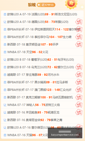 最新武磊终,破月荒赛季,第三球助海,开云体育官网,开云体育登录,开云官网,开云入口,开云全站