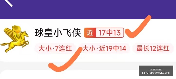 皇马胜马略,琼阿梅尼制,胜一击西甲,开云体育官网,开云体育登录,开云官网,开云入口,开云全站