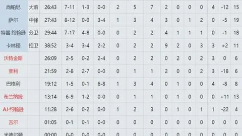 38岁老将对阵韦世豪，国脚后腰挑战巅峰之战