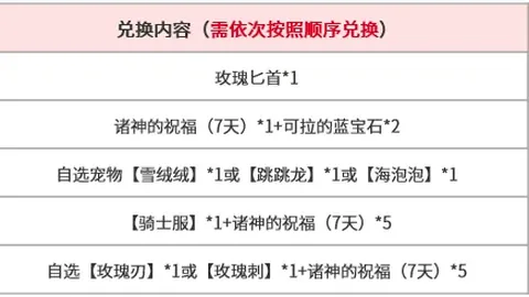 开云体育官网登录入口 122250 0