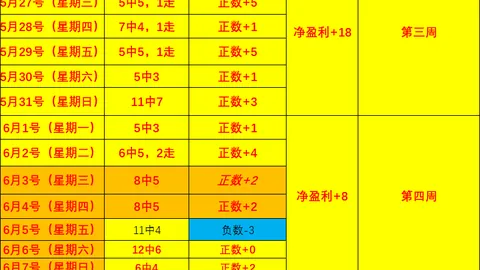 开云体育官网登，开云入口，录入口 132022 41