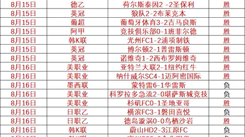 开云体育官网，开云体育登录，登录入口 094326